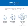 Panasonic RG-C1315LA WhisperChoice DC 0.3-Sones 150.0-CFM White Lighted Bathroom ventilator fan (ENERGY STAR Certified)
