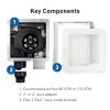 Panasonic RG-R811A WhisperRemodel DC 0.8-Sones 110-CFM White Bathroom ventilator fan (ENERGY STAR Certified)