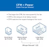 Panasonic RG-R811LA WhisperRemodel DC 0.8-Sones 110-CFM White Lighted Bathroom ventilator fan (ENERGY STAR Certified)