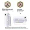 Flame King YSN301HZL 30LB Empty Horizontal Refillable LP Cylinder Steel Propane tank