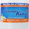 Flame King YSN330 30LB Empty LP Cylinder, OPD Valve Built-in Gauge Steel Empty Propane tank