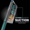 Shark IZ242 Pro Multisurface 40Mins Run Time, XL Dust Cup Cordless Pet Stick Vacuum (Convertible to Handheld)