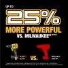 DEWALT DCD801QQ2 20V XR Lithium-Ion Cordless Brushless 1/2 in. Drill/Driver Kit with (2) 4.0 Ah Batteries and Charger