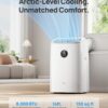 Dreo Portable Air Conditioners, 8000 BTU ASHRAE (5000 BTU DOE) Smart AC Unit for Bedroom with Drainage-free Cooling, 45dB Quiet, APP/Voice/Remote, Portable AC for Room Indoors, AC318S
