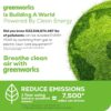 Greenworks 40V 20" Twin Blade Mower, 4.0Ah + 2.0Ah Battery