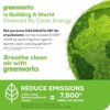 Greenworks 40V 21" Brushless Cordless (Self-Propelled) Lawn Mower (LED Headlight + Aluminum Handles), 5.0Ah Battery and Charger Included (75+ Compatible Tools)