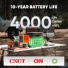 Jackery Explorer 1000 v2 Portable Power Station,1070Wh LiFePO4 Battery,1500W AC/100W USB-C Output, 1 Hr Fast Charge, Solar Generator for Camping,Emergency, RV, Off-Grid Living(Solar Panel Optional)