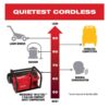 Milwaukee 2840-20 M18 FUEL 18-Volt Lithium-Ion Brushless Cordless 2 Gal. Electric Compact Quiet Compressor (Tool-Only)