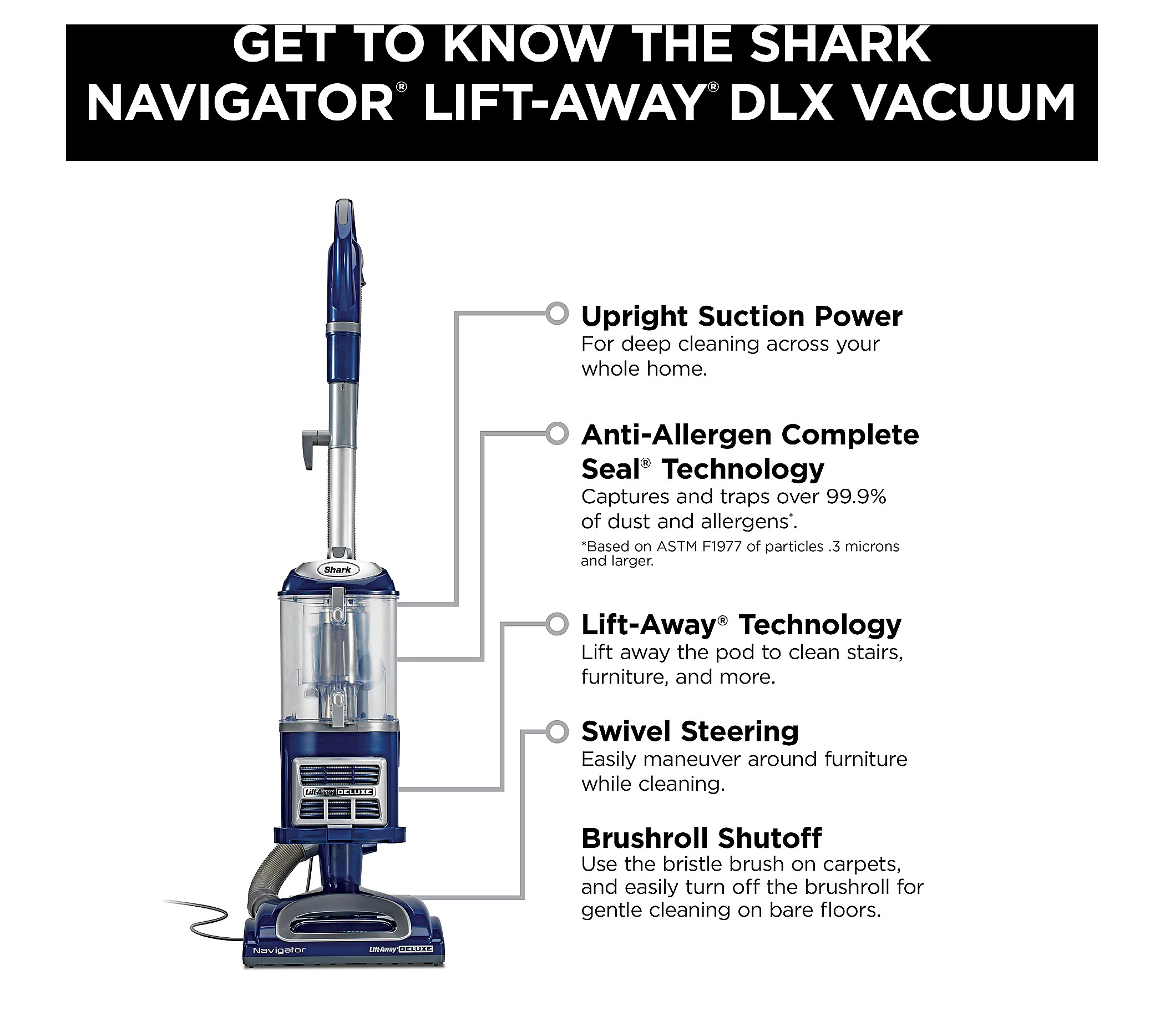 Shark Navigator Lift-Away Deluxe Upright Vacuum0 Shark Navigator Lift-Away Deluxe Upright Vacuum, Blue