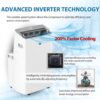 Whynter Inverter Portable Air Conditioner 12,000 BTU with Dual Hoses, Dehumidifier, Cooling Fan & Smart Wi-Fi for 500 Sq Ft Rooms, NEX ARC-1030WN (10,000 SACC), White