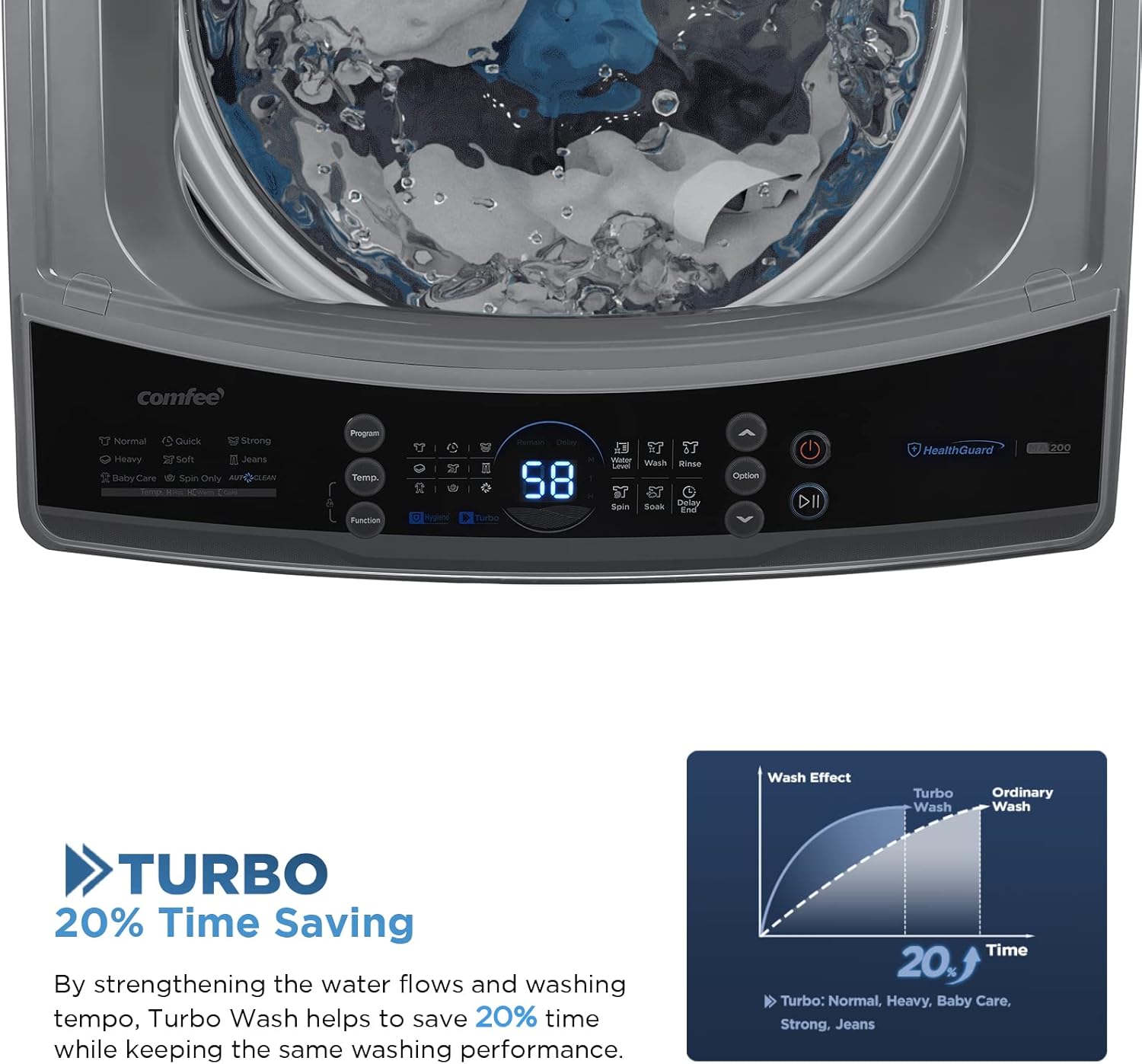 COMFEE’ Washing Machine 2.4 Cu.ft LED Portable Washing Machine and Washer Lavadora Portátil Compact Laundry, 8 Models, Environmentally Friendly, Child Lock for RV, Dorm, Apartment Magnetic Gray4 COMFEE’ Washing Machine 2.4 Cu.ft LED Portable Washing Machine and Washer Lavadora Portátil Compact Laundry, 8 Models, Environmentally Friendly, Child Lock for RV, Dorm, Apartment Magnetic Gray