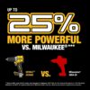 DEWALT 20V MAX XR® Brushless Cordless 1/2 in. Hammer Drill (Tool Only) (DCD806B) DEWALT 20V MAX XR® Brushless Cordless 1/2 in. Hammer Drill (Tool Only) (DCD806B)