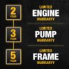 Dewalt 61147S 3300 PSI 2.4 GPM Gas Cold Water Pressure Washer