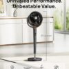 Dreo Fan for Bedroom, 120° Oscillating Standing Fans, Quiet Floor Fan with DC Motor, 100ft Pedestal Fans for Room, 9 Speeds, 4 modes, 20dB, 120° Manual Vertical, 37-42" Adjustable Height, 9H Timer