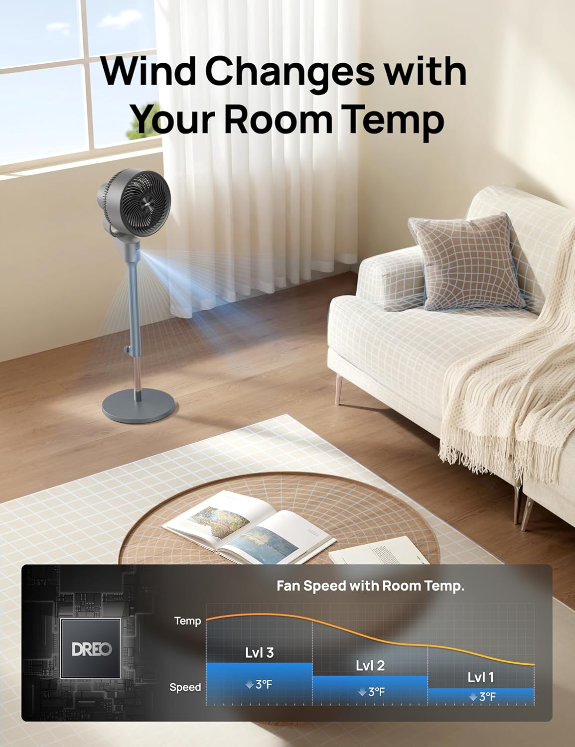 Dreo Fan for Bedroom, 80° Oscillating Standing Fan, 25dB Quiet, 80ft Pedestal Fans for Home Office, 90° Manual Vertical, 3 Speeds, Remote, 34-41 Adjustable Height, Air Circulator, Grey13 Dreo Fan for Bedroom, 80° Oscillating Standing Fan, 25dB Quiet, 80ft Pedestal Fans for Home Office, 90° Manual Vertical, 3 Speeds, Remote, 34-41" Adjustable Height, Air Circulator, Grey