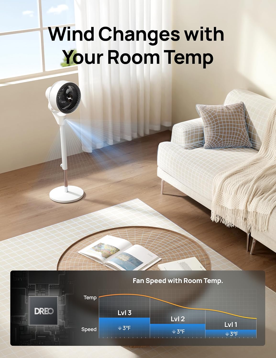 Dreo Fan for Bedroom, 80° Oscillating Standing Fan, 25dB Quiet, 80ft Pedestal Fans for Home Office, 90° Manual Vertical, 3 Speeds, Remote, 34-41 Adjustable Height, Air Circulator, White12 Dreo Fan for Bedroom, 80° Oscillating Standing Fan, 25dB Quiet, 80ft Pedestal Fans for Home Office, 90° Manual Vertical, 3 Speeds, Remote, 34-41" Adjustable Height, Air Circulator, White