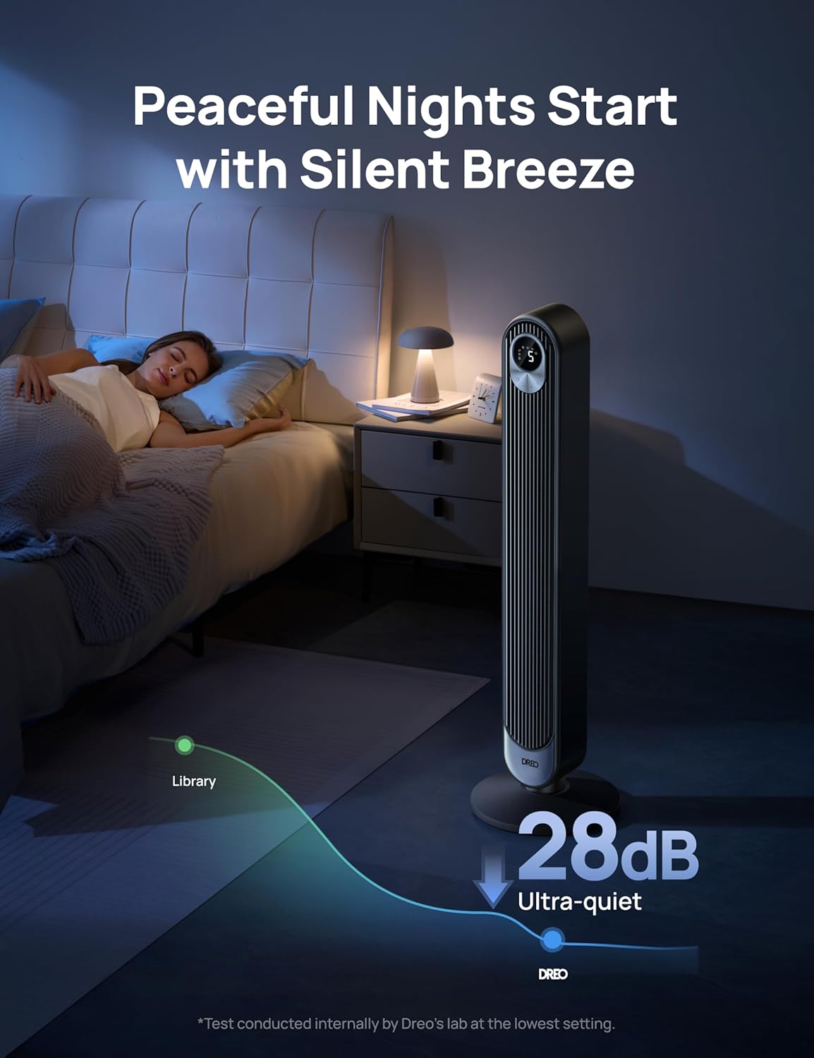 Dreo Smart Tower Fan WiFi Voice Control, Works with Alexa Google, Cruiser Pro T1S Floor Standing Bladeless Oscillating Fan with Remote, 6 Speeds, 4 Modes, 12H Timer, for Indoor Bedroom Home Office5 Dreo Smart Tower Fan WiFi Voice Control, Works with Alexa/Google, Cruiser Pro T1S Floor Standing Bladeless Oscillating Fan with Remote, 6 Speeds, 4 Modes, 12H Timer, for Indoor Bedroom Home Office