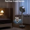 Dreo Standing Fan, 120°+120°Omni-directional Oscillating Fan For Bedroom, 85 ft Circulator With Remote, DC Motor Quiet Pedestal Fans, Adjustable Height, 8 Speeds, 3 Modes, 8H Timer, Home, PolyFan 502