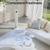 Dreo Tower Fan 42 Inch, Cruiser Pro T1 Quiet Oscillating Bladeless Fan with Remote, 6 Speeds, 4 Modes, LED Display, 12H Timer, White Floor Standing Fan Powerful for Indoor Home Bedroom Office Room