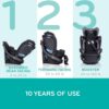 Evenflo Revolve360 Extend Convertible Car Seat with 360 Degree Rotation, Extended Rear-Facing, Forward-Facing, Booster Mode, and Secure Latch Install, Rockland Green
