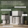 Fellow Aiden Precision Drip Coffee Maker, Thermal Carafe, Perfect Temperature Control, Bloom Cycle, Single Serve to 10 Cup Capacity, Matte White