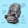Graco 4Ever DLX 4-in-1 Car Seat, Charlie | Infant to Toddler Car Seat, with 10 Years of Use | Rear-Facing, Forward-Facing and Booster Modes | Safe, Comfortable and Convenient