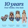 Graco 4Ever DLX 4-in-1 Car Seat, Maven | Infant to Toddler Car Seat, with 10 Years of Use | Rear-Facing, Forward-Facing and Booster Modes | Safe, Comfortable and Convenient