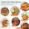Nuwave Pro Plus 2 Air Fryer, Infra-Red Oven Cook Healthy, 360 Surround Cooking, Adjustable Temps, 100 Presets & 50 Memory Air Fryer, Durable Power Dome, Mint Green