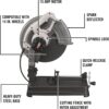 PORTER-CABLE Chop Saw, 15-Amp, 14-Inch (PCE700)