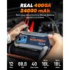 WolfBox 4000A Car Battery Jump Starter, Portable Jump Starter Battery Pack, Battery Booster, Jump Box, Fast Charger and Jumper Cables for 10L Gasoline and 10L Diesel Engines