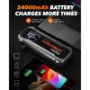 WolfBox 4000A Car Battery Jump Starter, Portable Jump Starter Battery Pack, Battery Booster, Jump Box, Fast Charger and Jumper Cables for 10L Gasoline and 10L Diesel Engines