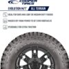 Cooper Evolution M/T All-Terrain Tire, 35X12.50R15LT 113Q, Set of 1 Cooper Evolution M/T All-Terrain Tire, 35X12.50R15LT 113Q, Set of 1