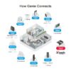 Genie 1-1/4 HPc Smart Compatible Belt drive Garage Door Opener Wi-Fi Compatibility and Battery Back-Up