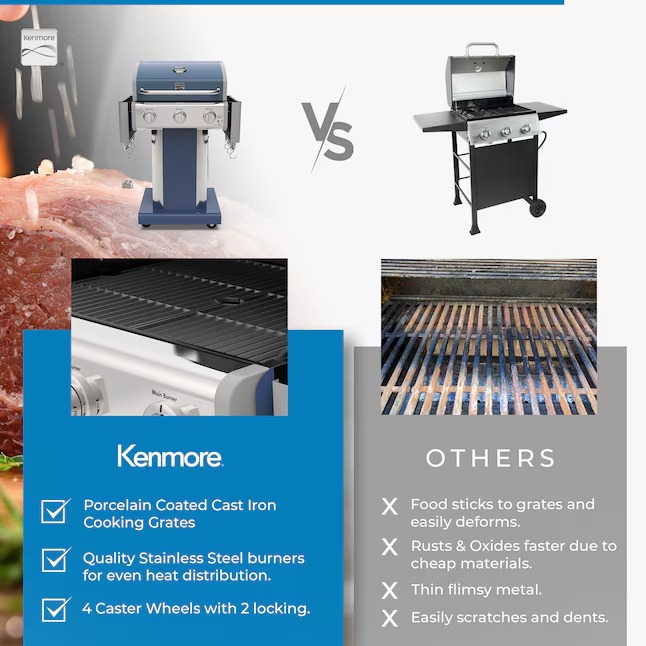 Kenmore Azure 3 -Burner Liquid Propane Gas Grill5_11zon Kenmore Azure 3 -Burner Liquid Propane Gas Grill