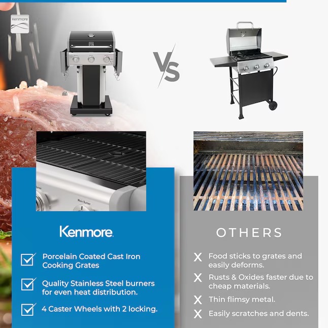 Kenmore Black 3 -Burner Liquid Propane Gas Grill5_11zon Kenmore Black 3 -Burner Liquid Propane Gas Grill