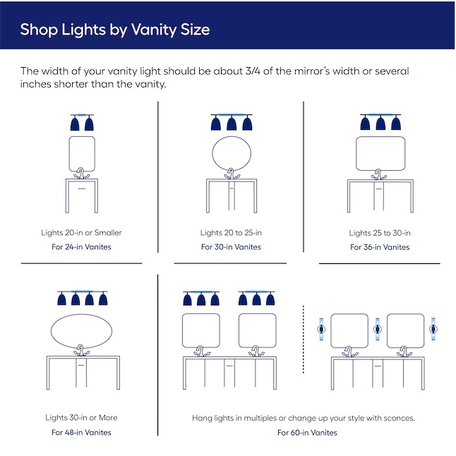 Kichler Hendrik 33.75-in 4 -Light Chrome Modern contemporary Vanity light1_11zon Kichler Hendrik 33.75-in 4 -Light Chrome Modern/contemporary Vanity light