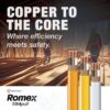 Southwire 125-ft 6 / 2 / Romex SIMpull Stranded Indoor CU NM-B W/G Individual pack ( By-the-roll )