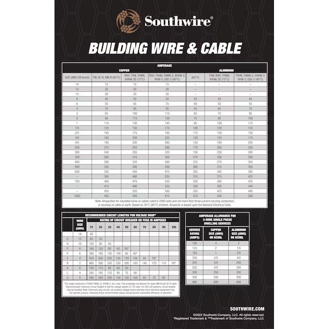 Southwire 50-ft 6 2 Romex SIMpull Solid Indoor CU NM-B W G Individual pack ( By-the-roll )256_11zon Southwire 50-ft 6 / 2 / Romex SIMpull Solid Indoor CU NM-B W/G Individual pack ( By-the-roll )