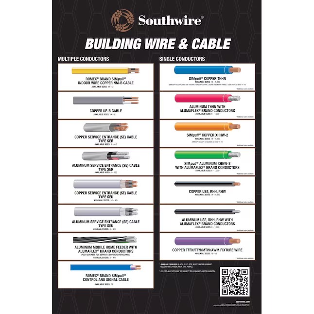 Southwire 50-ft 6 2 Romex SIMpull Solid Indoor CU NM-B W G Individual pack ( By-the-roll )25_11zon Southwire 50-ft 6 / 2 / Romex SIMpull Solid Indoor CU NM-B W/G Individual pack ( By-the-roll )