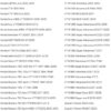 Yuasa YUAM72Z14 YTZ14S Factory Activated YTZ High Performance AGM Battery