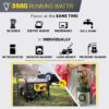 Champion Power Equipment CO Shield RV Ready 4375 / 3500 -Watt Dual fuel Portable Generator