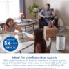 Clorox HEPA Air Purifiers for Home, True HEPA Filter, Medium Rooms Up to 1,000 Sq Ft, Removes 99.9% of Mold, Viruses, Wildfire Smoke, Allergens, Pet Allergies, Dust, AUTO Mode, Whisper Quiet, White