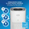 Clorox HEPA Air Purifiers for Home, True HEPA Filter, Medium Rooms Up to 1,000 Sq Ft, Removes 99.9% of Mold, Viruses, Wildfire Smoke, Allergens, Pet Allergies, Dust, AUTO Mode, Whisper Quiet, White