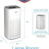 Clorox HEPA Air Purifiers for Home, True HEPA Filter, Medium Rooms Up to 1,500 Sq Ft, Removes 99.9% of Mold, Viruses, Wildfire Smoke, Allergens, Pet Allergies, Dust, AUTO Mode, Whisper Quiet