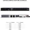 CyberPower OR700LCDRM1U Smart App LCD UPS Battery Backup and Surge Protector, 700VA/400W, 6 Outlets, AVR, 1U Rackmount, UL Certified