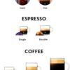 De'Longhi Nespresso Vertuo Plus Coffee and Espresso Maker by De'Longhi, Grey with Aeroccino Milk Frother