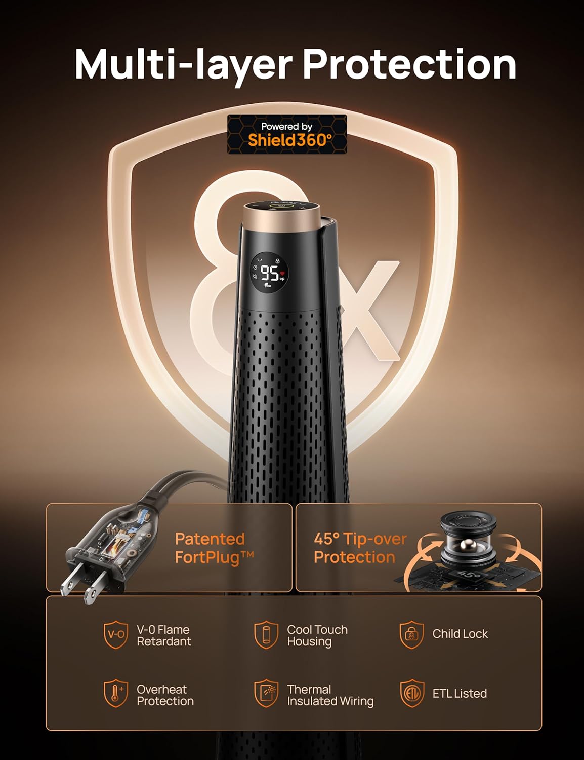 Dreo Space Heater Indoor, 30 Electric Heaters with Remote, 120° Oscillation, Adjustable Thermostat, 5 Heat & 3 Fan levels, 8 Safety Protections, 25dB Quiet, 1-12H Timer, Large Room Bedroom, Gold5 Dreo Space Heater Indoor, 30" Electric Heaters with Remote, 120° Oscillation, Adjustable Thermostat, 5 Heat & 3 Fan levels, 8 Safety Protections, 25dB Quiet, 1-12H Timer, Large Room Bedroom, Gold