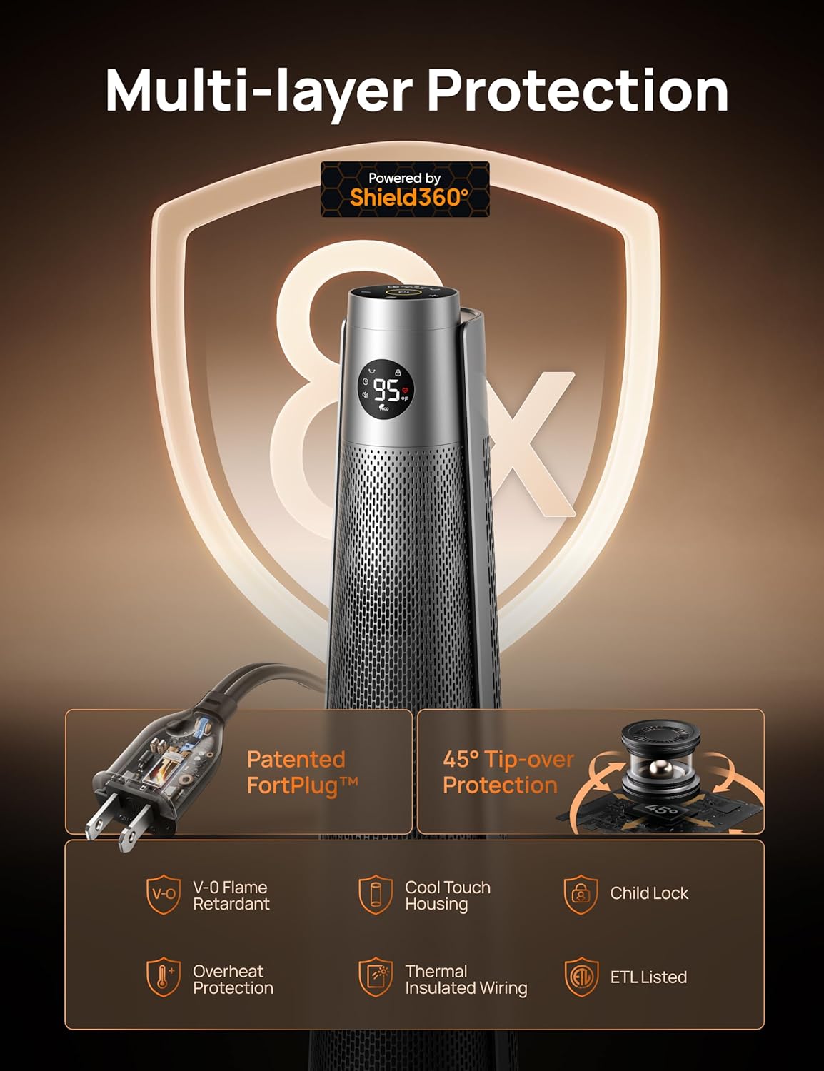 Dreo Space Heater Indoor, 30 Electric Heaters with Remote, 120° Oscillation, Adjustable Thermostat, 5 Heat & 3 Fan levels, 8 Safety Protections, 25dB Quiet, 1-12H Timer, Large Room Bedroom, Silver4 Dreo Space Heater Indoor, 30" Electric Heaters with Remote, 120° Oscillation, Adjustable Thermostat, 5 Heat & 3 Fan levels, 8 Safety Protections, 25dB Quiet, 1-12H Timer, Large Room Bedroom, Silver