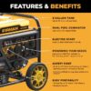 Firman WH03662OF Electric Start 120V Open Frame 4500 -Watt Dual Fuel (Gasoline/Propane) Inverter Generator Firman WH03662OF Electric Start 120V Open Frame 4500 -Watt Dual Fuel (Gasoline/Propane) Inverter Generator