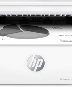 HP LaserJet MFP M140w Wireless Black & White Printer, Print, scan, copy, Fast speeds, Easy setup, Mobile printing, Best-for-small teams